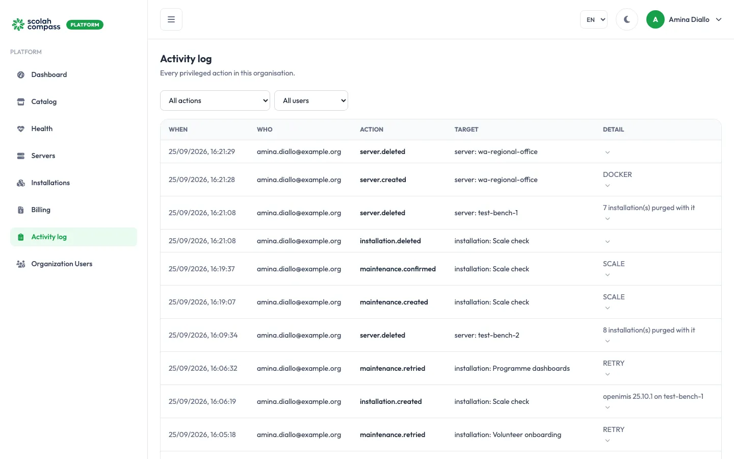 Activity log