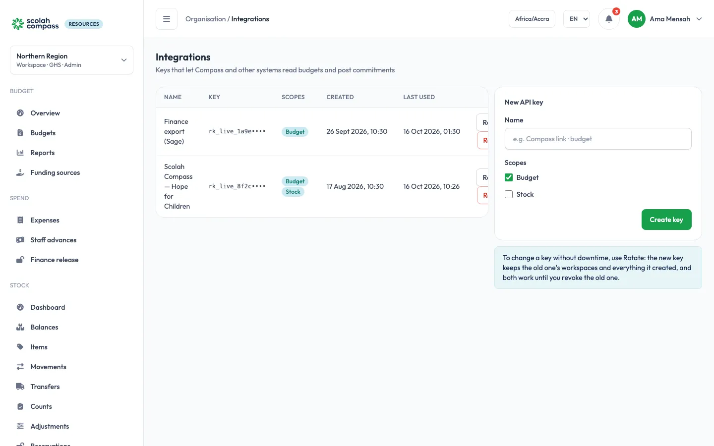 Integrations
