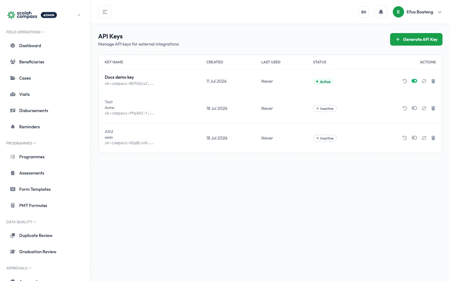 Gestion des clés API
