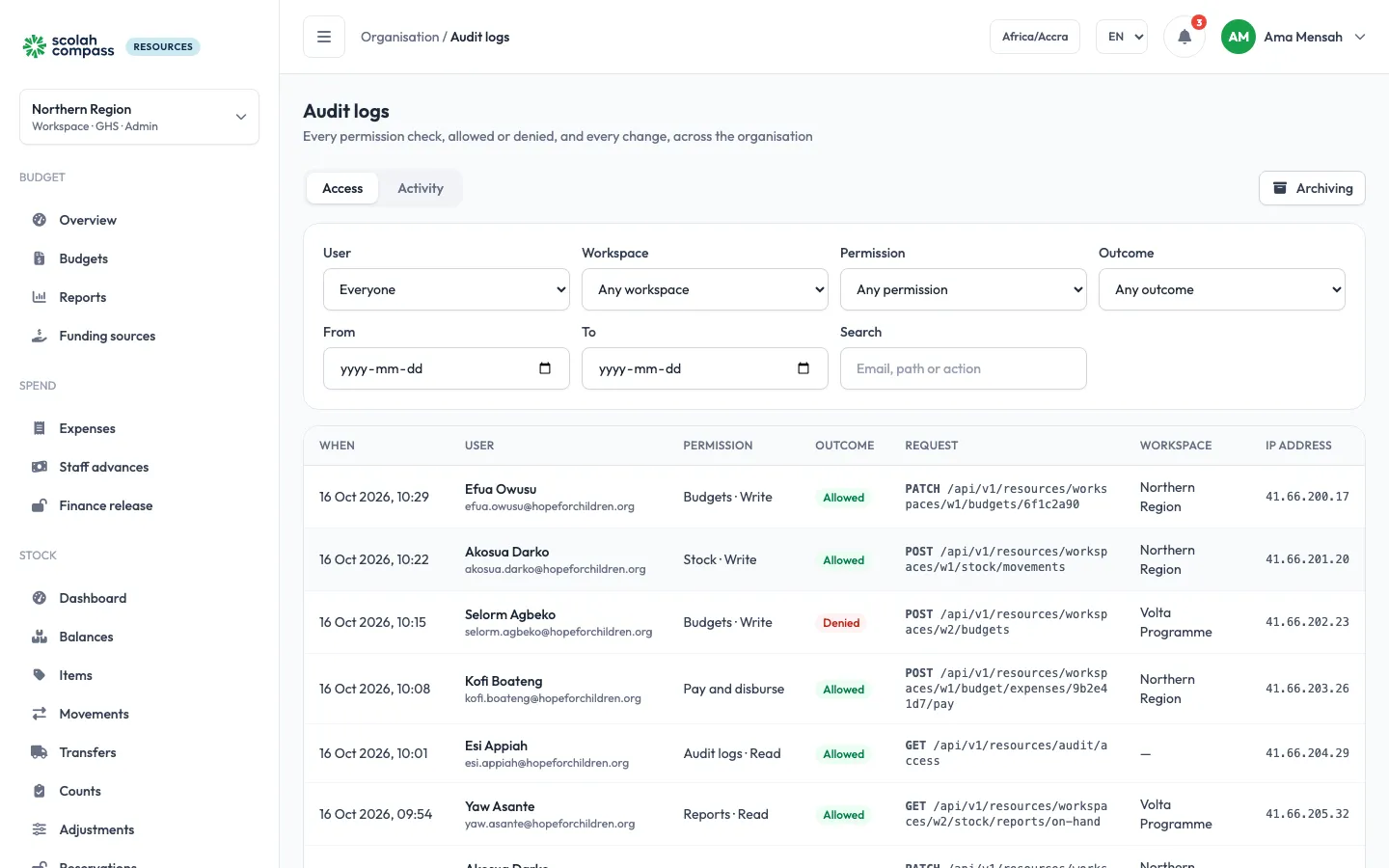 The access log