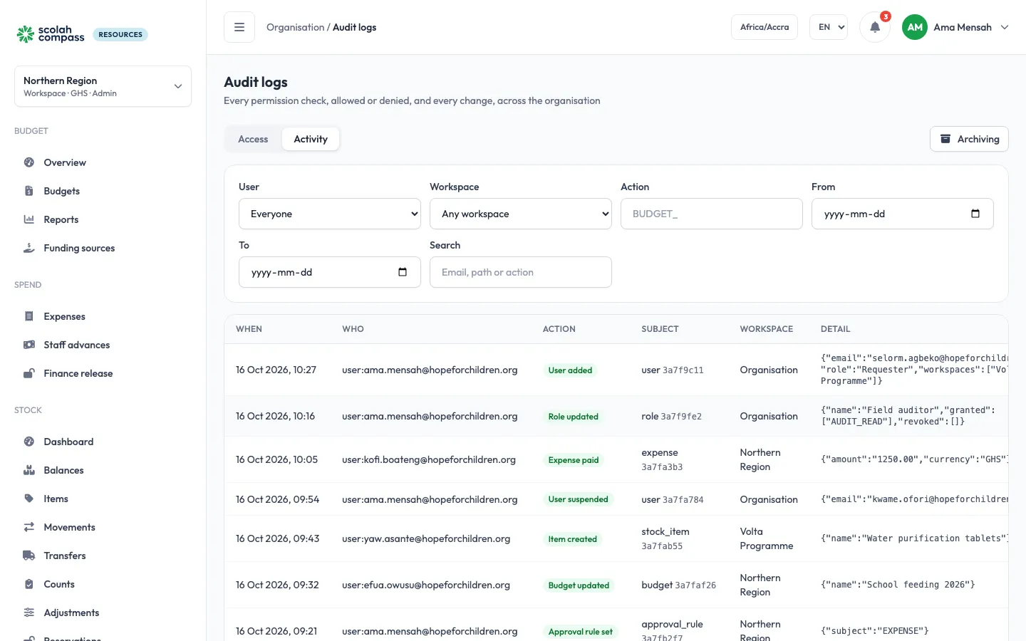 The activity log