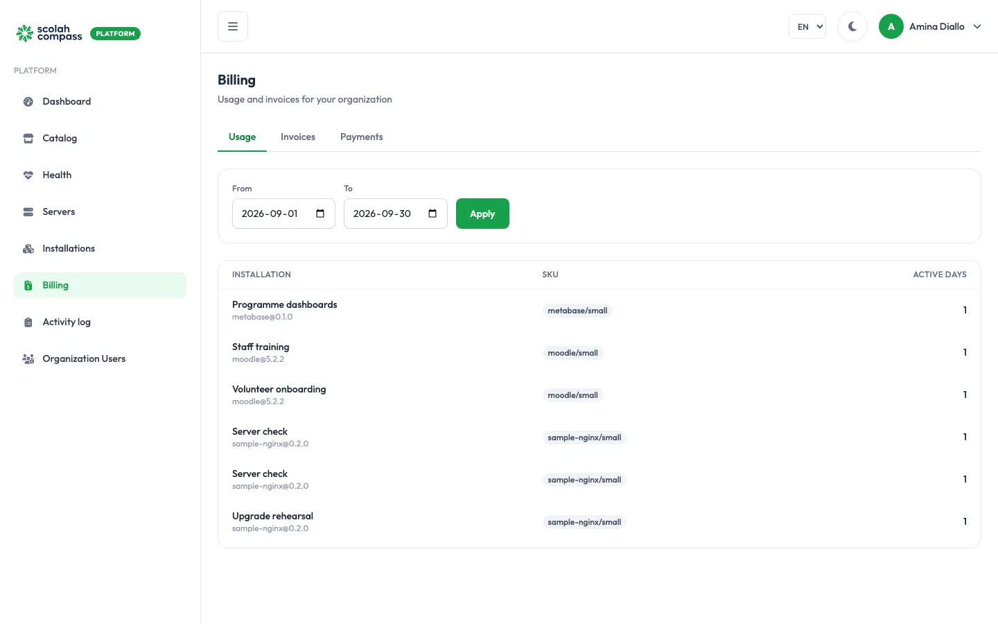 Billing — usage