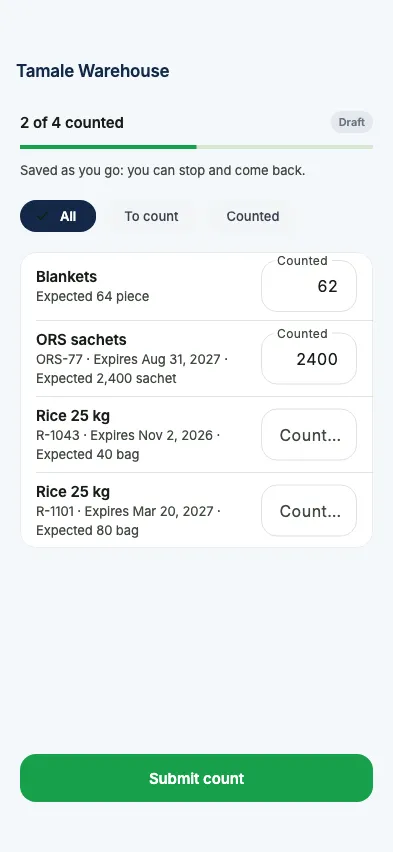 A count in progress