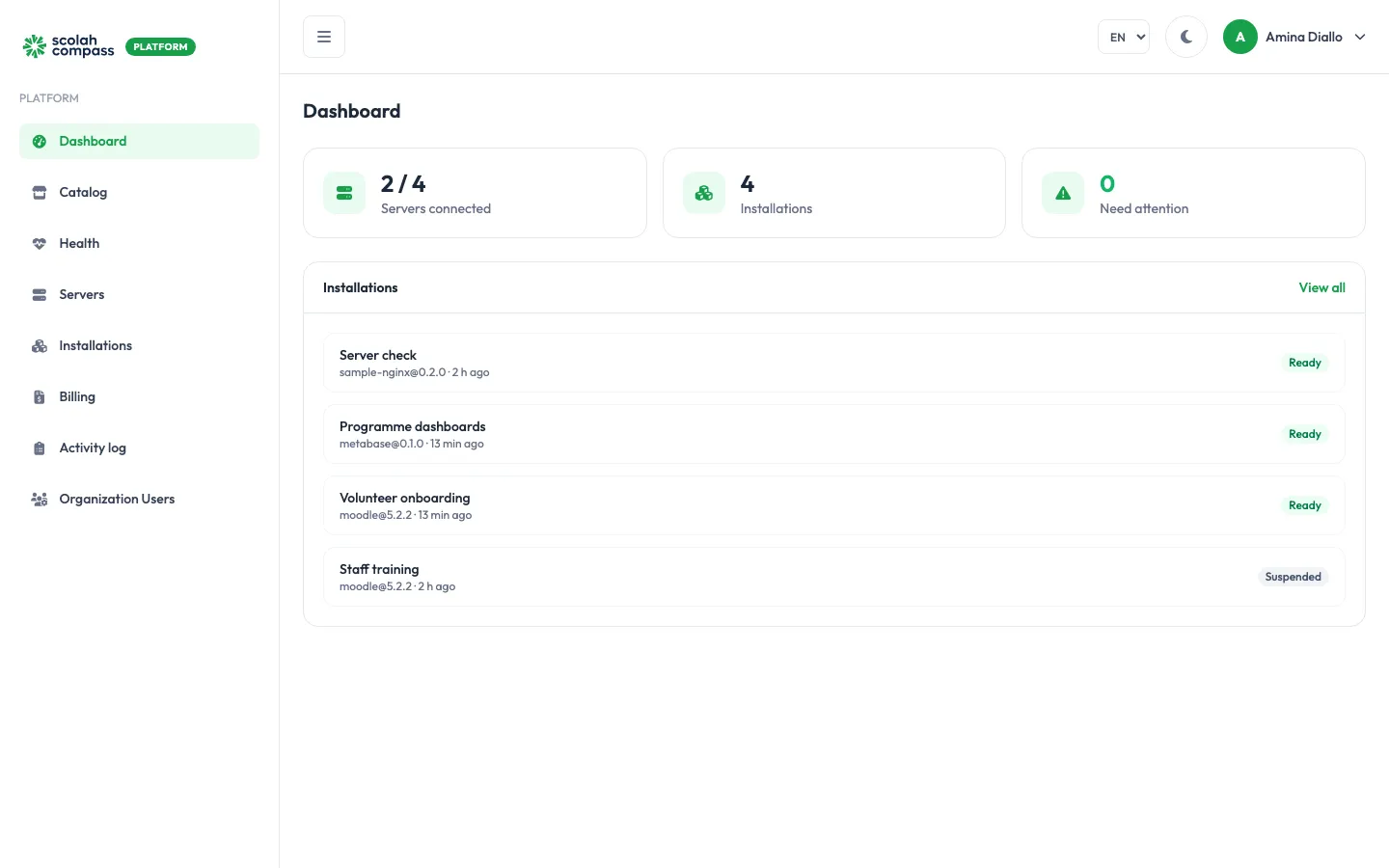 Platform — Dashboard