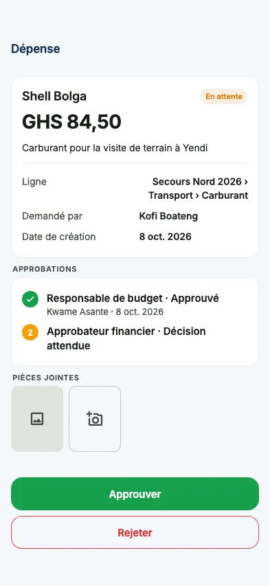 Une dépense avec ses étapes d'approbation