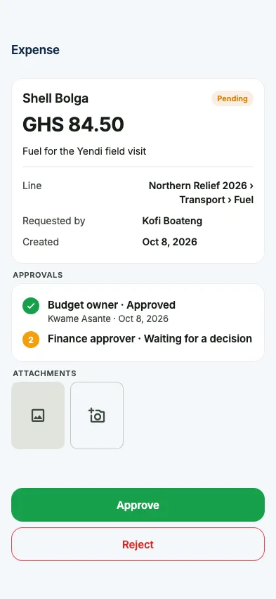An expense with its approval steps