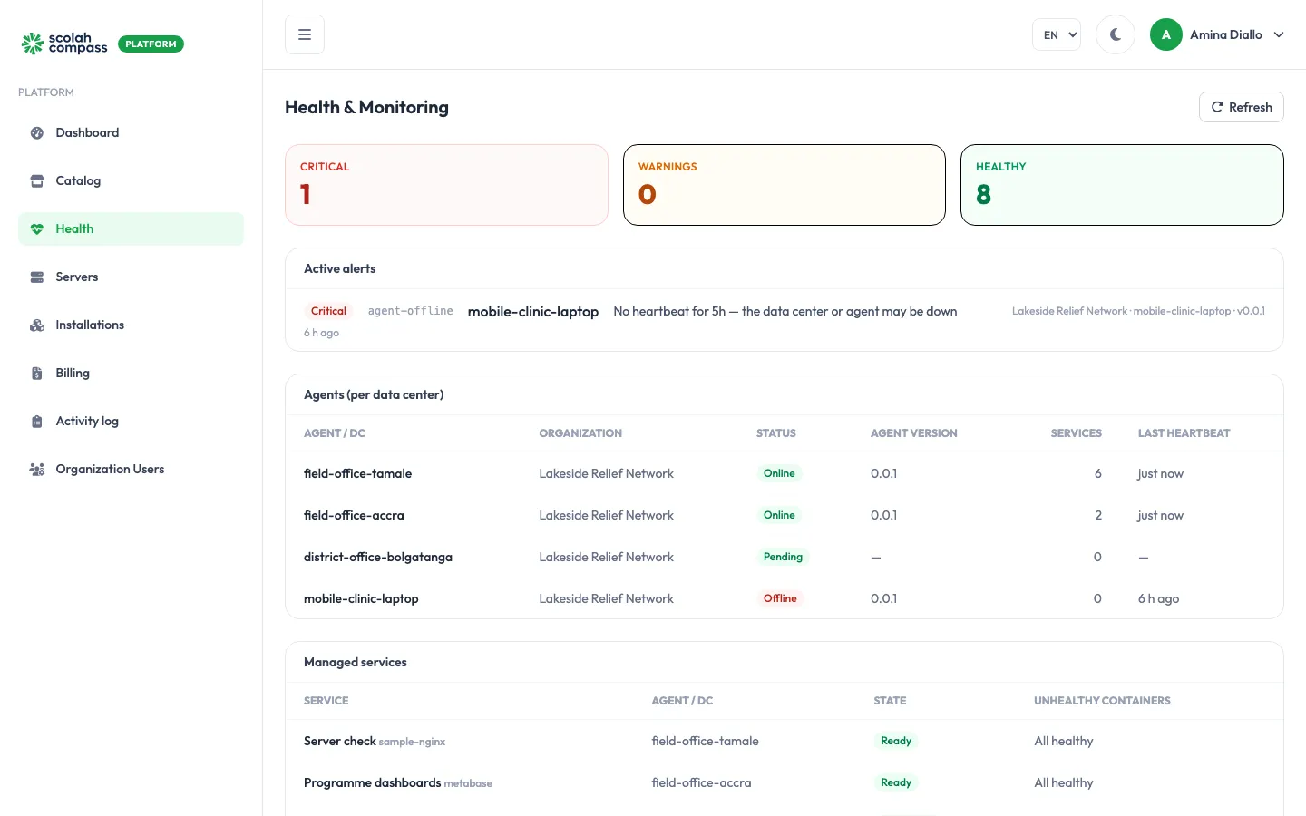 Health & Monitoring
