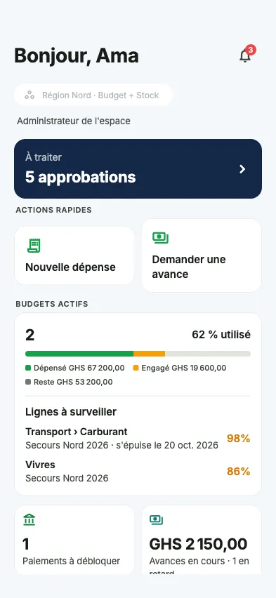 L'accueil d'un administrateur