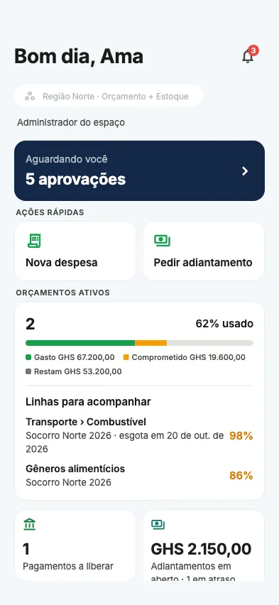 O Início de um administrador