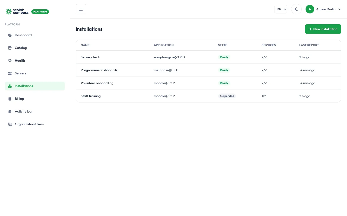 Installations list