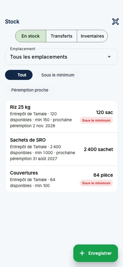 Le stock disponible, avec ce qui est sous le minimum